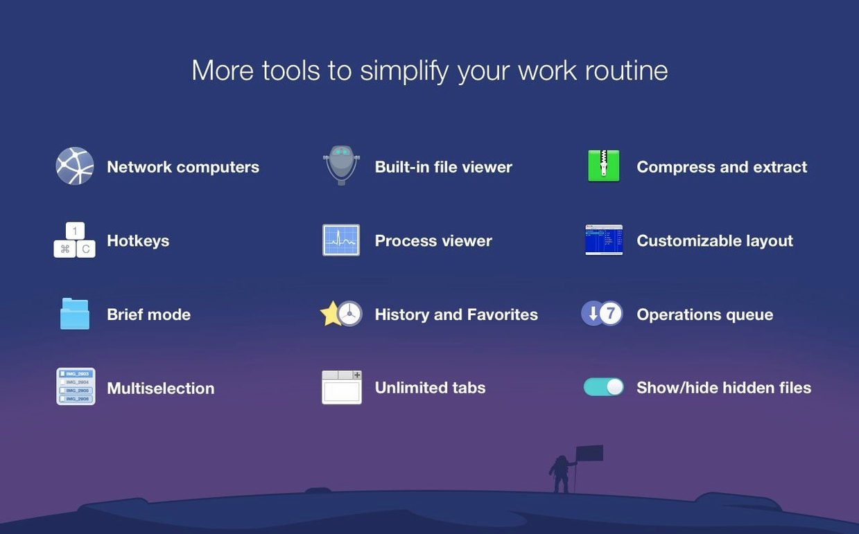 commander one pro mac: app overview