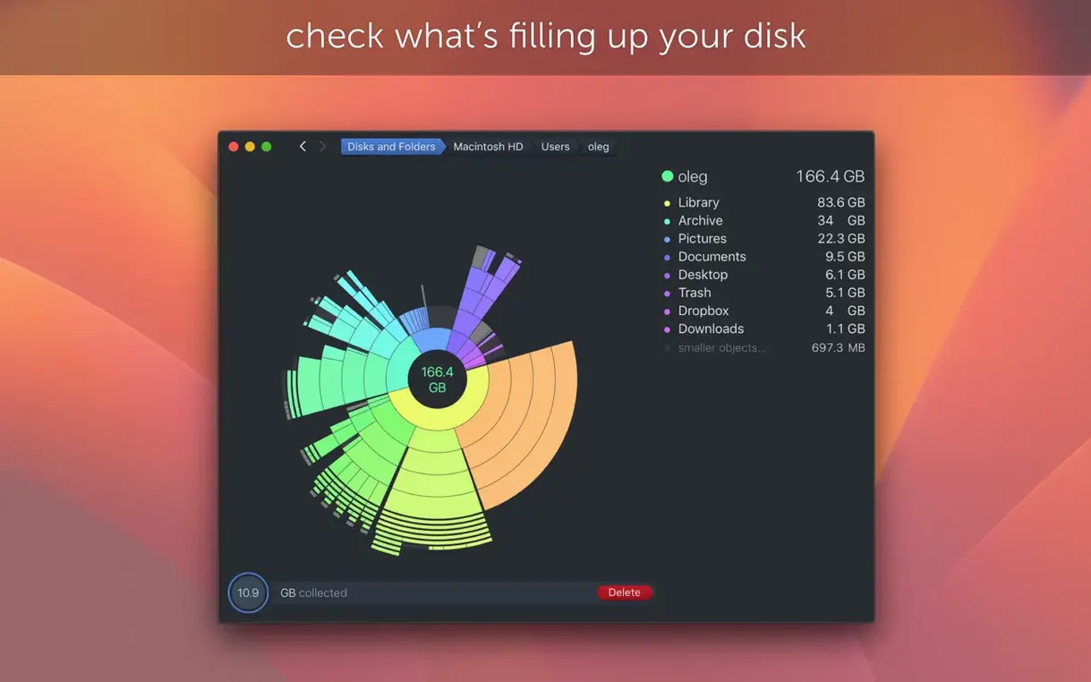 DaisyDisk walkthrough 1 daisydisk free: the interface
