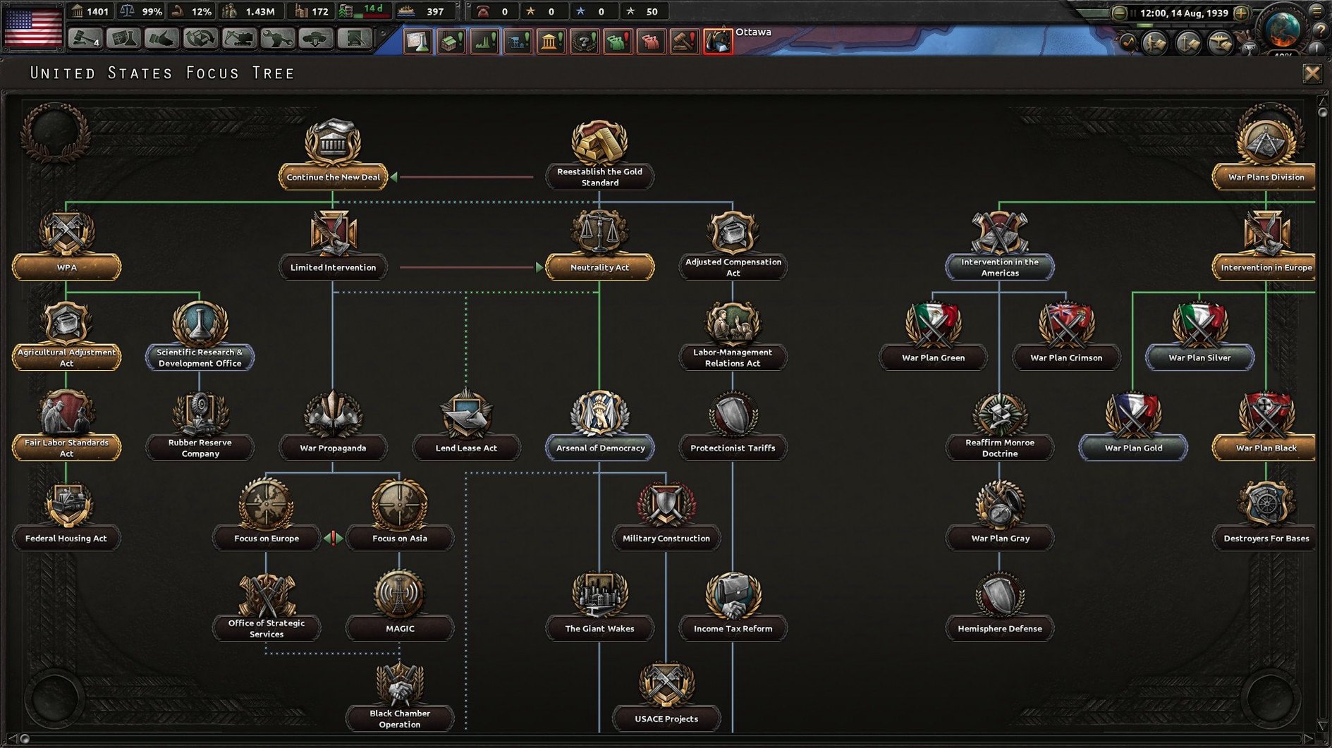 Hearts of Iron IV app screen 3