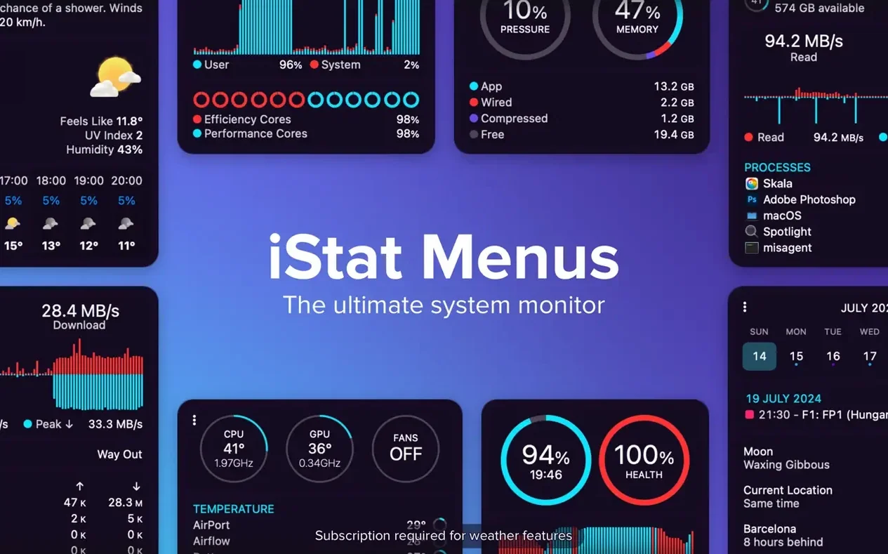 istat menus mac download: the interface
