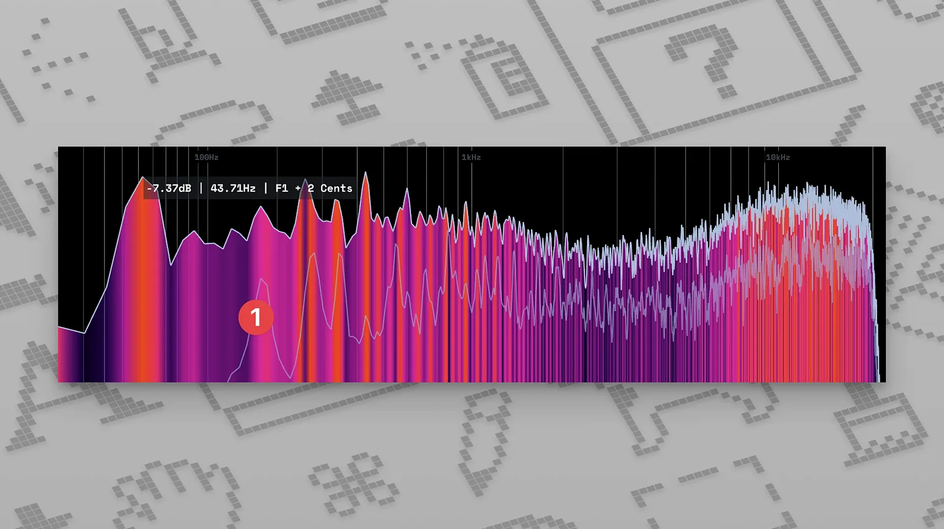 MiniMeters macOS window 4