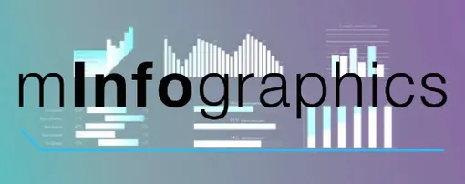 MotionVFX mInfographics launcher icon