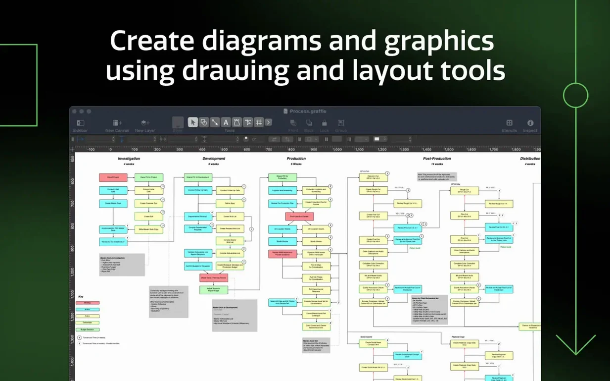 OmniGraffle Pro — example 1 omnigraffle download: app overview
