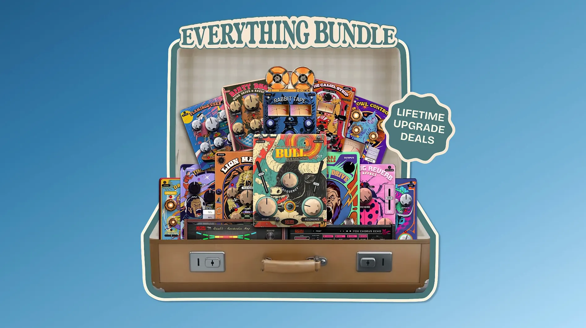 Safari Pedals Everything Bundle — example 1 safari pedals crack mac: the interface
