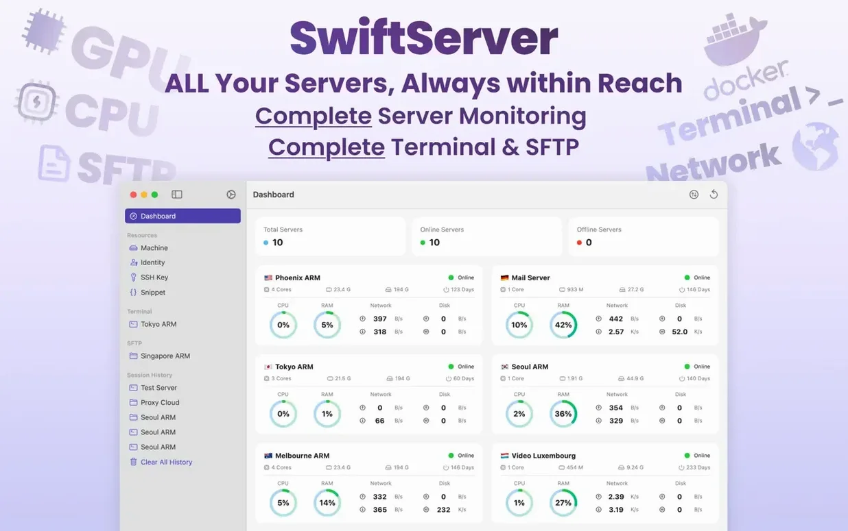 SwiftServer - Monitoring & SSH walkthrough 1 download swiftserver - monitoring & ssh for mac: the interface