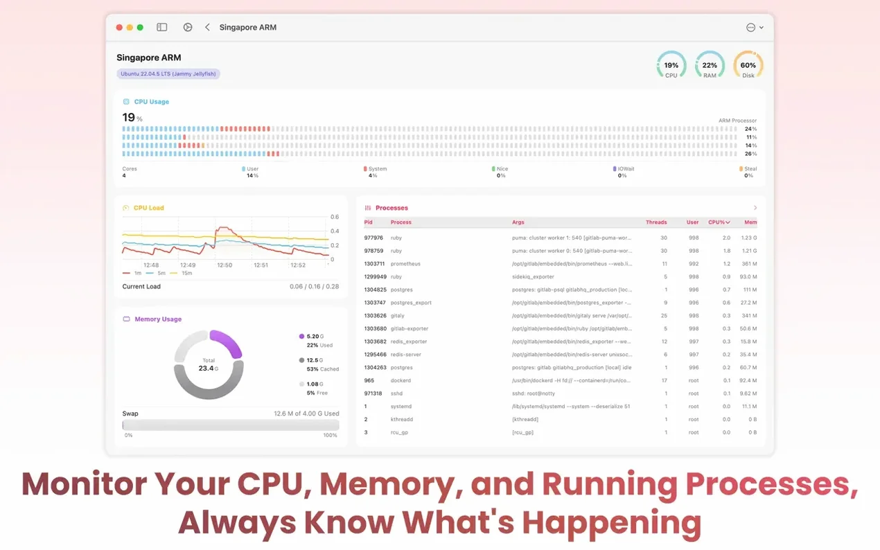 SwiftServer - Monitoring & SSH walkthrough 2 SwiftServer - Monitoring & SSH app screen 2