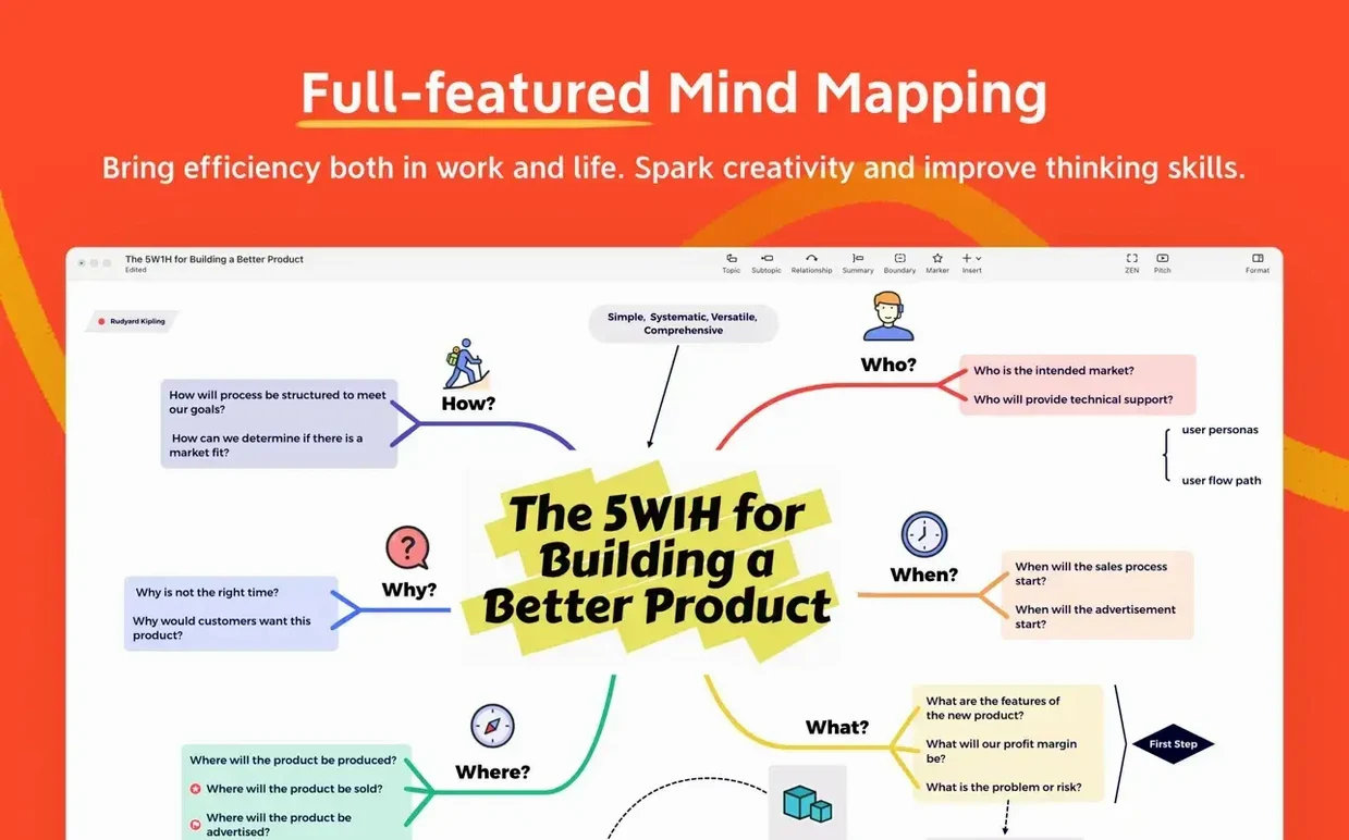 xmind pro free download: the interface